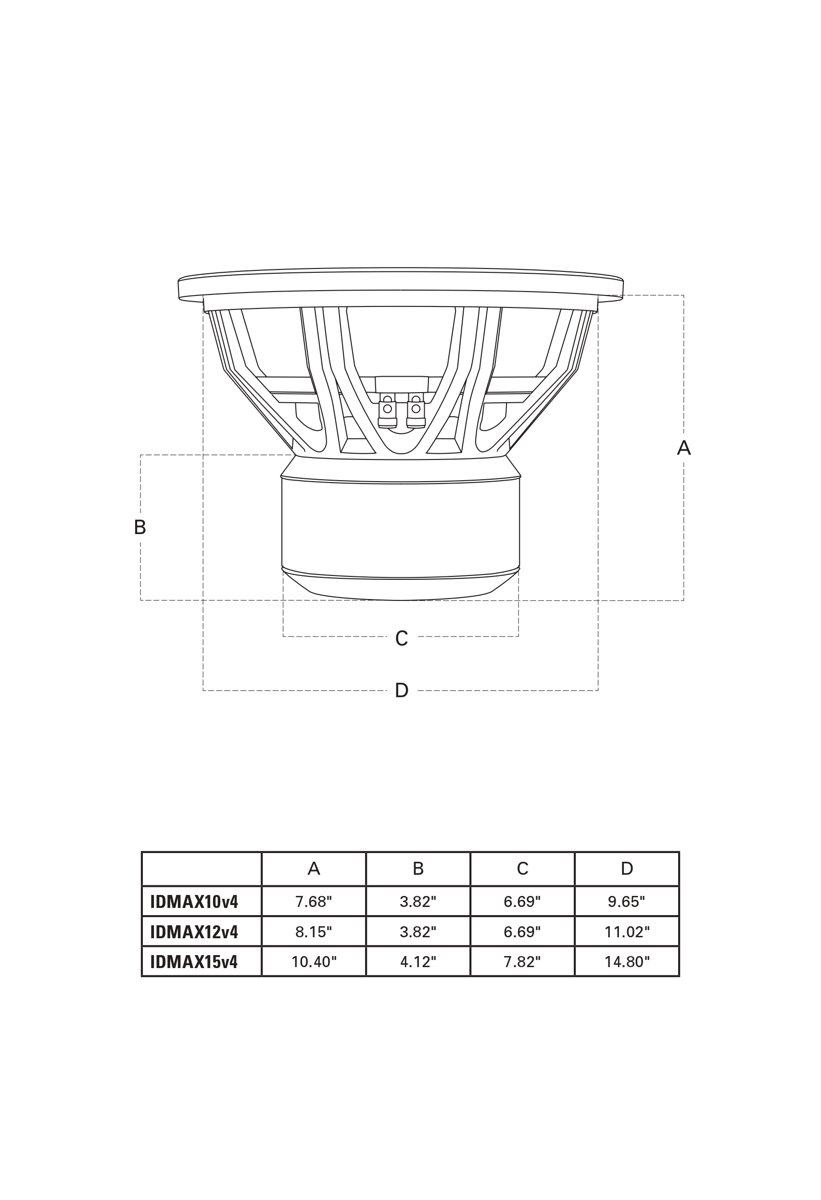 Image Dynamics product