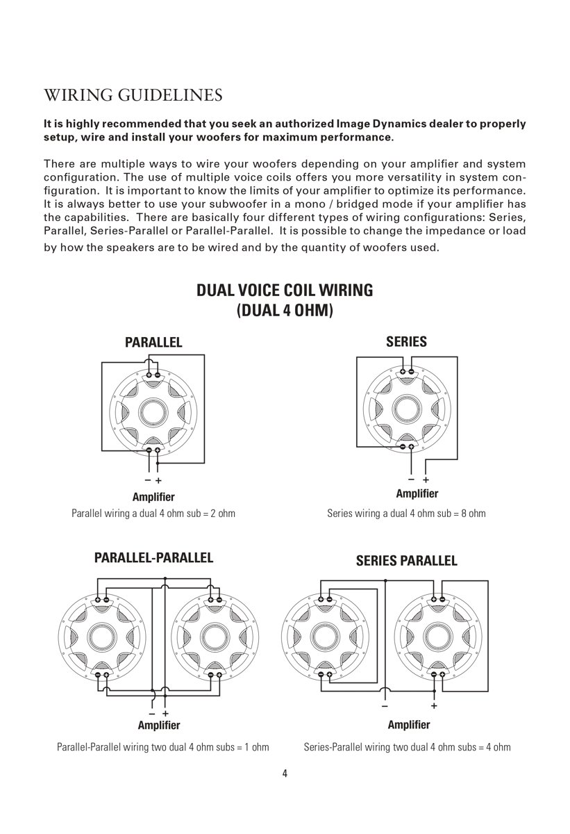 Image Dynamics product