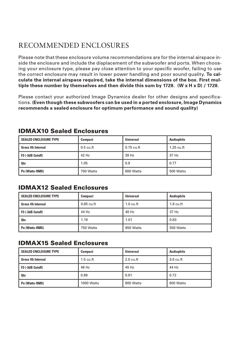 Image Dynamics product