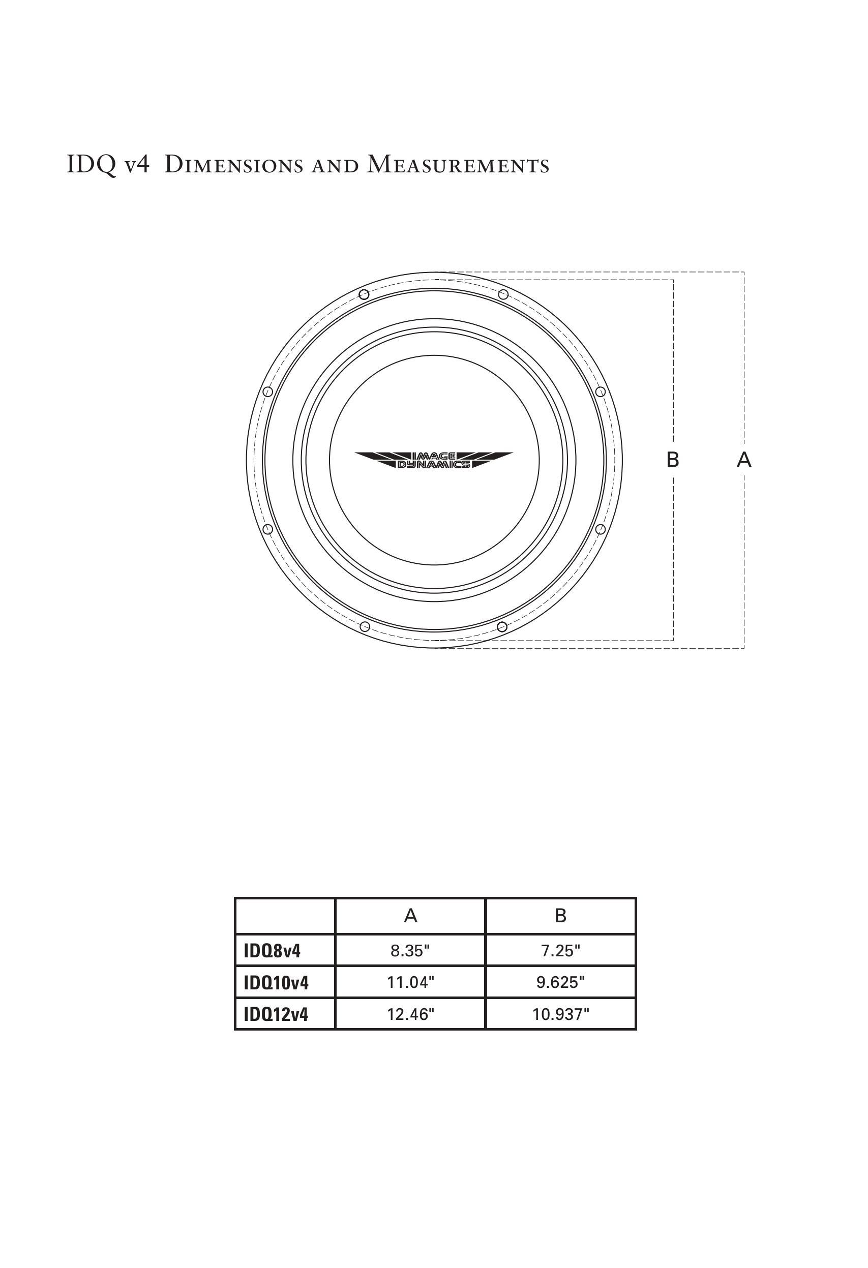 Image Dynamics product
