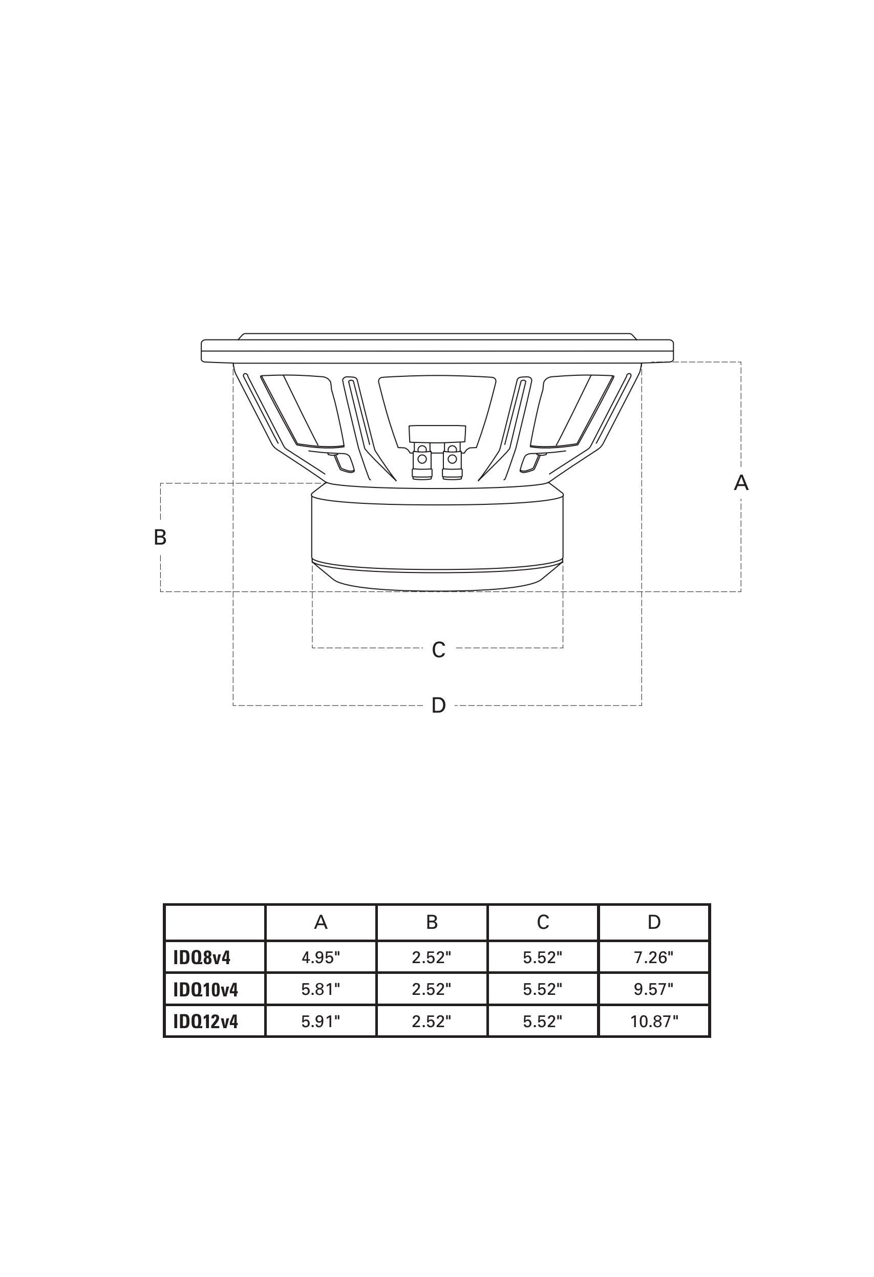 Image Dynamics product