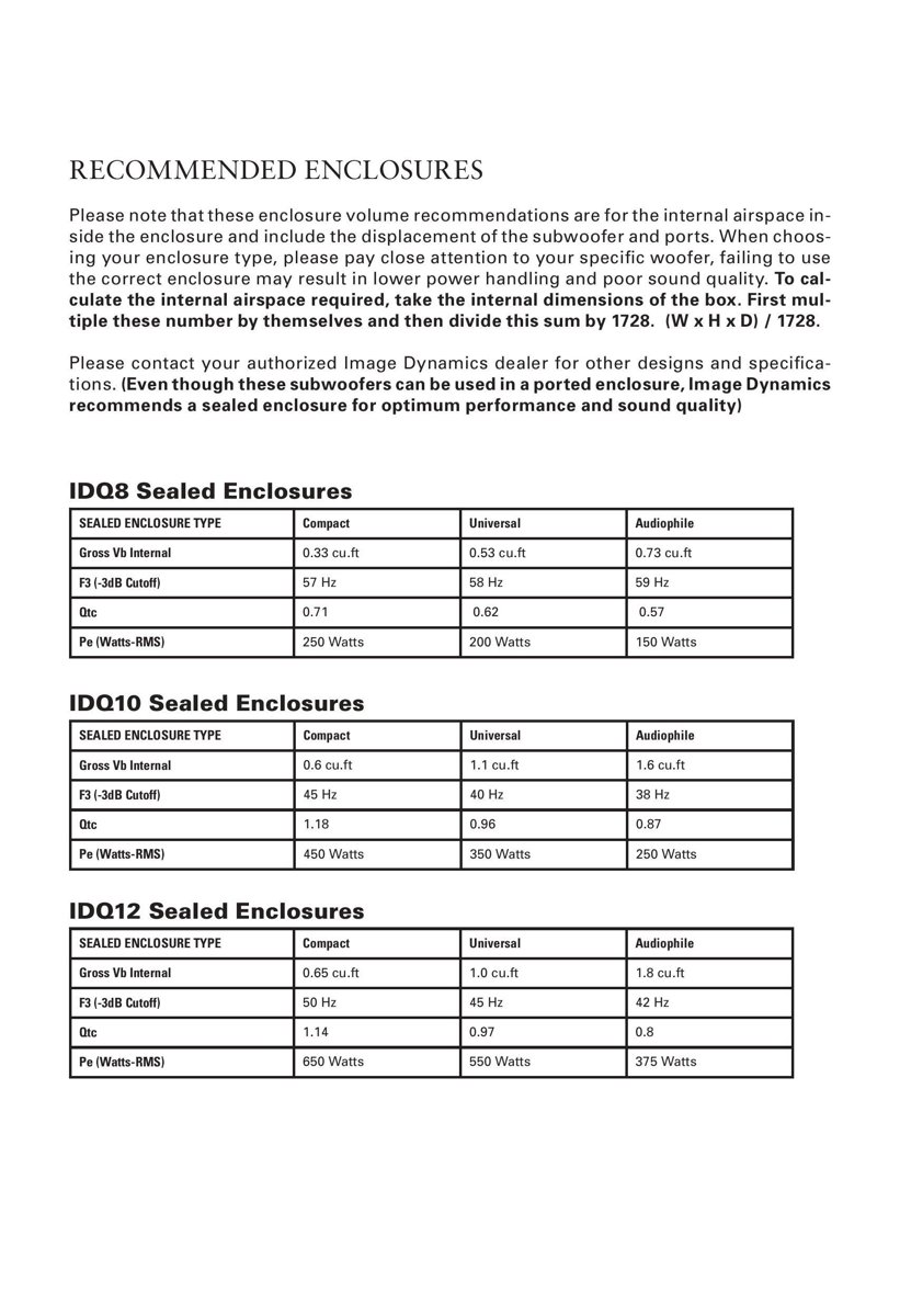 Image Dynamics product