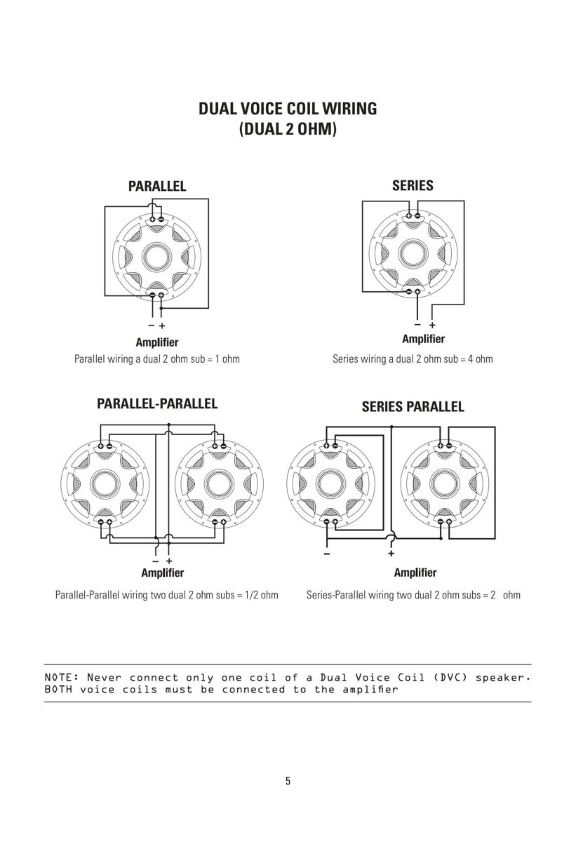Image Dynamics product