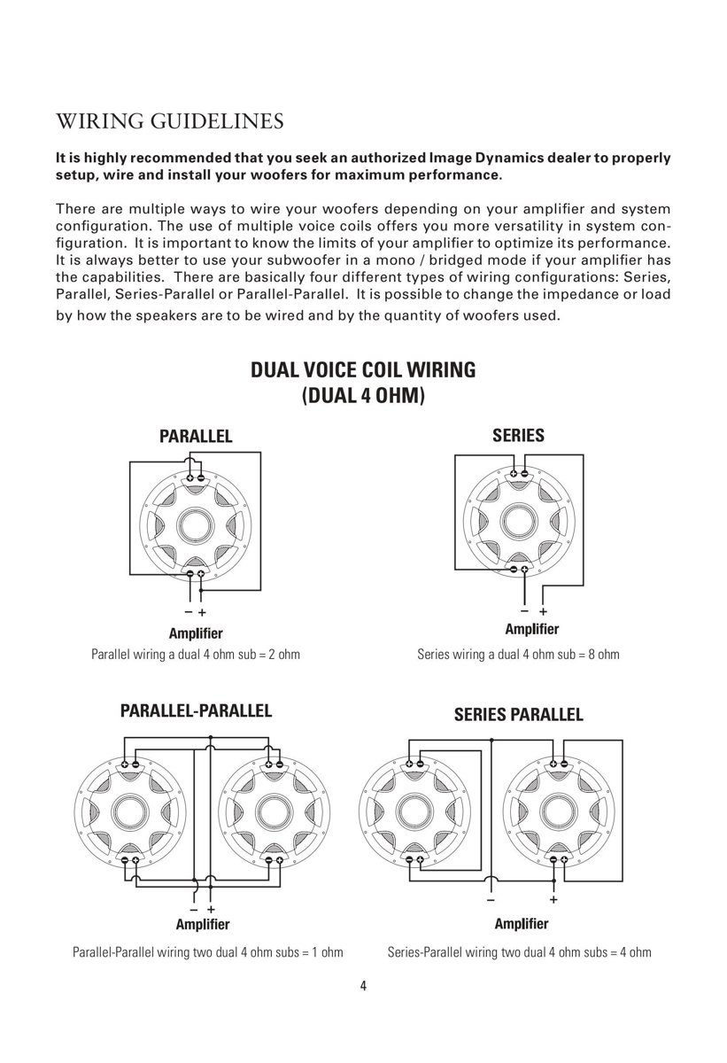 Image Dynamics product