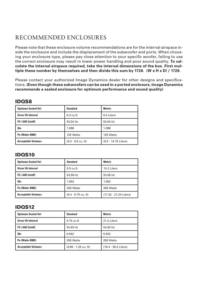 Image Dynamics product