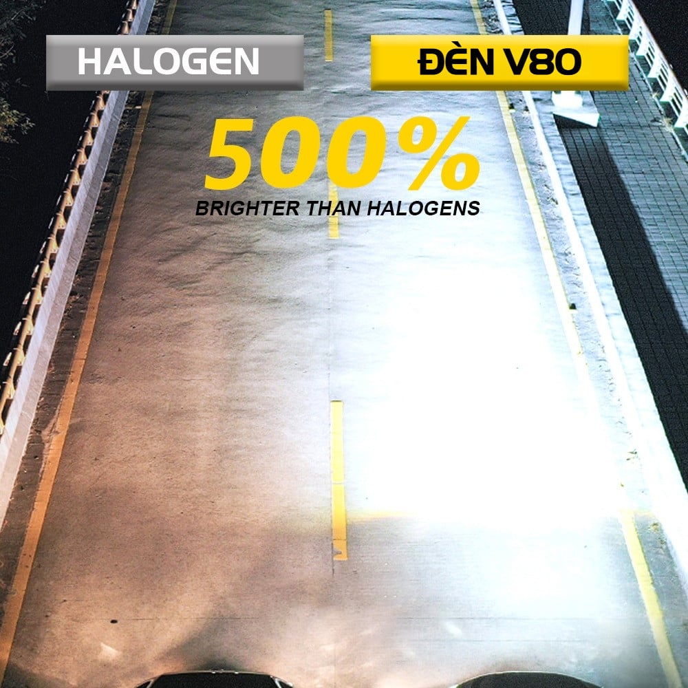 2 Bóng Đèn Cos Pha LED VinFast VF5 / VF5 Plus LED H7 Đèn Pha/ Cos - Trắng 6000K / 90W - 160W