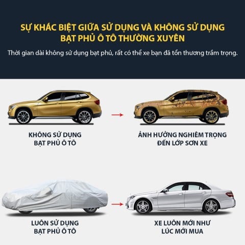 Bạt phủ xe cao cấp 3 lớp chống xước, chống nắng, chống cháy cho ô tô Chất liệu tốt, an toàn cho xe chống nóng ngấm