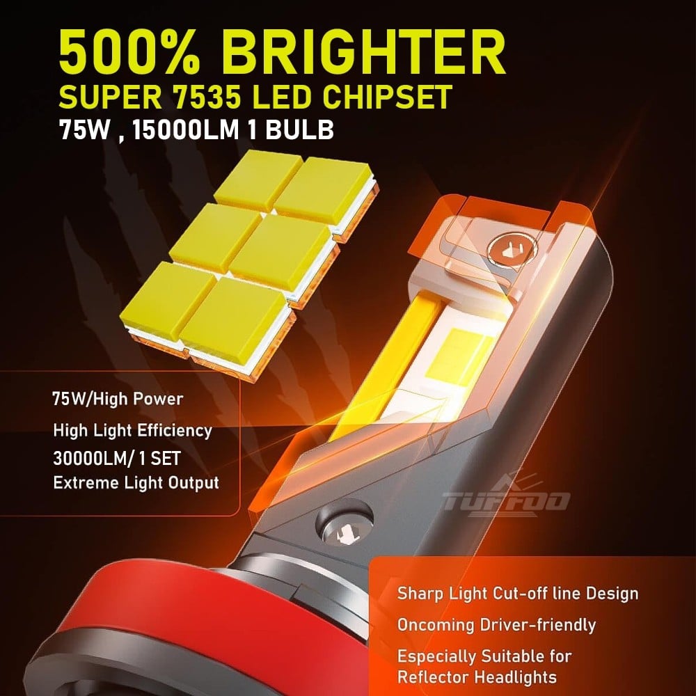 Bóng đèn Cos / pha LED 2 Chiếc cho Kia Morning chân H4 Chùm thấp cao - Trắng 6000K