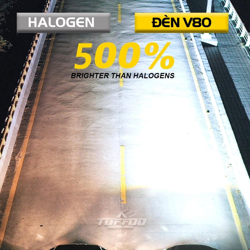 Bóng đèn Cos / pha LED 2 Chiếc cho Kia Morning chân H4 Chùm thấp cao - Trắng 6000K