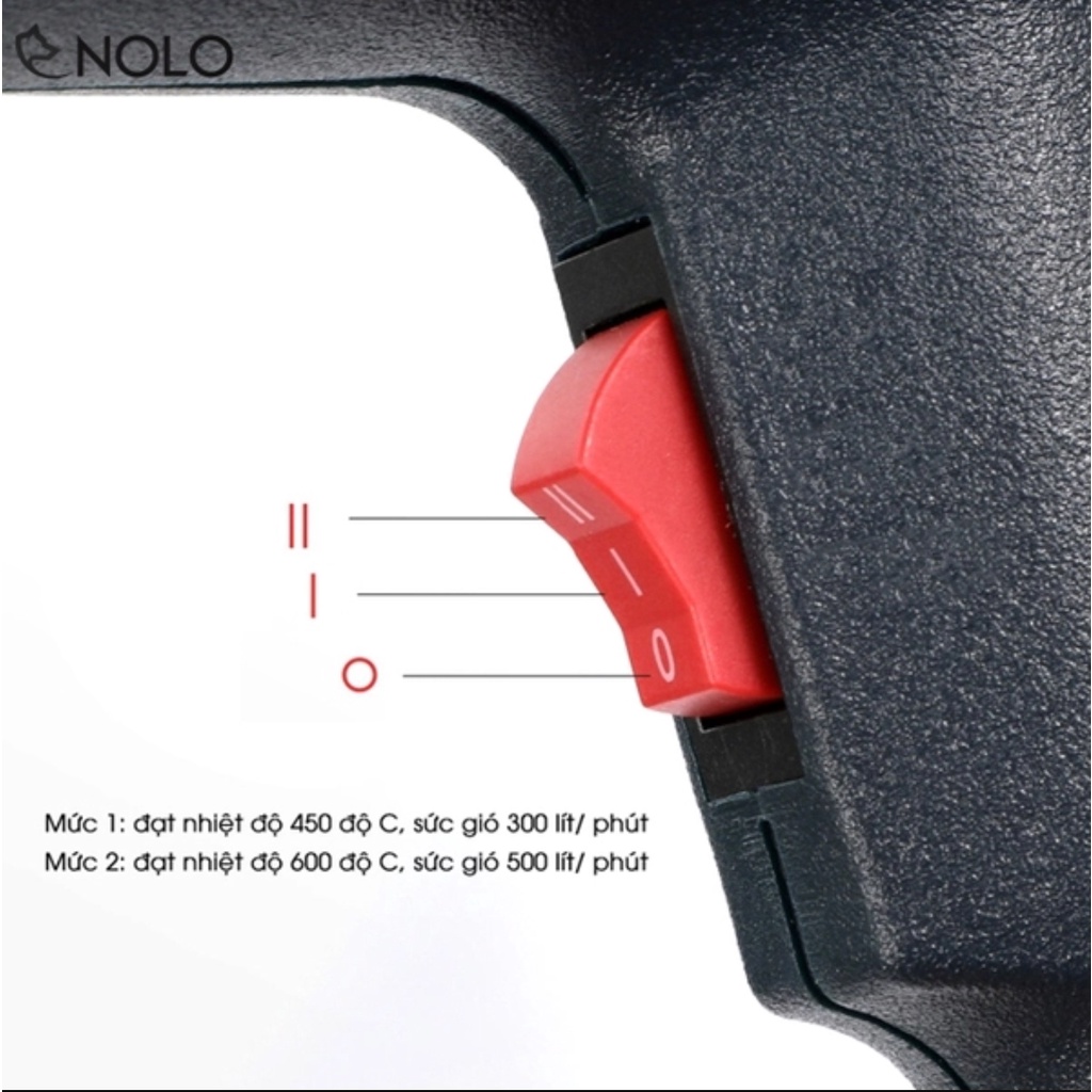 Máy Khò Hơi Nóng Heatgun 2000W  nhựa cao cấp, Đầu nòng inox 304 rất dày sử dụng đóng màng Co Đóng Gói Hàng Hóa Giá Tốt