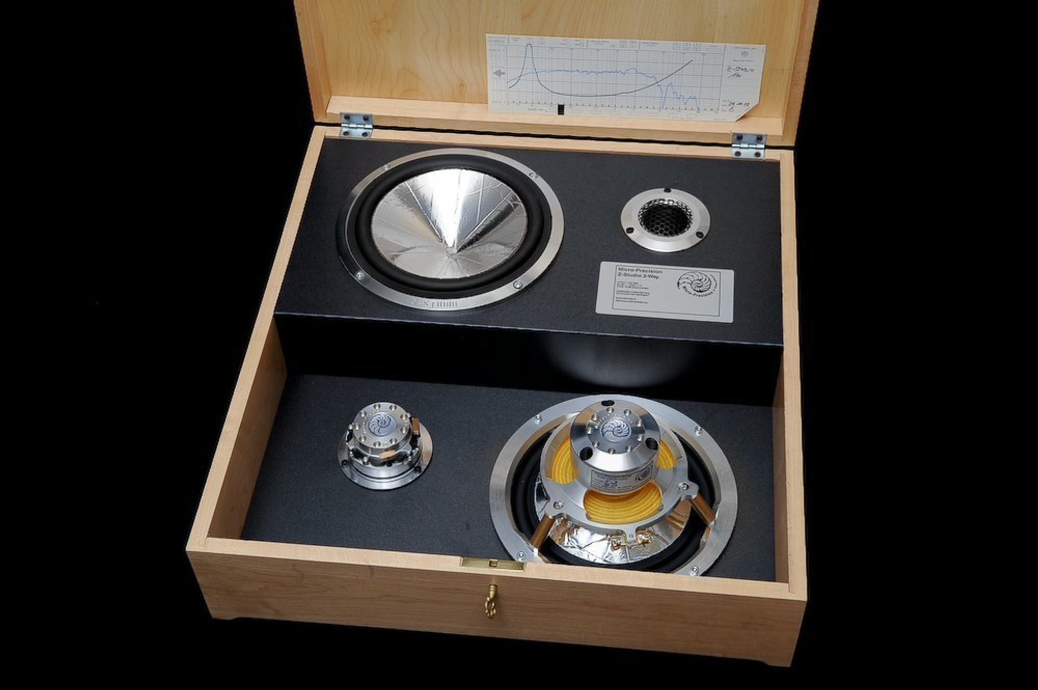 Micro-Precision Z-Studio ZST.S2