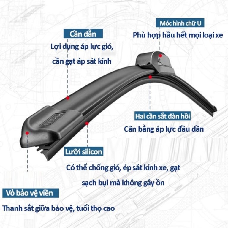 Gạt Mưa Ô Tô Silicone hàng xuất Nhật Bản hiệu Dragon đỏ công nghệ mới gạt siêu sạch mút kính