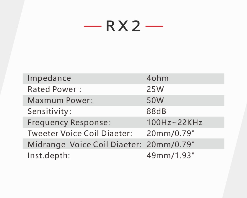  RX2