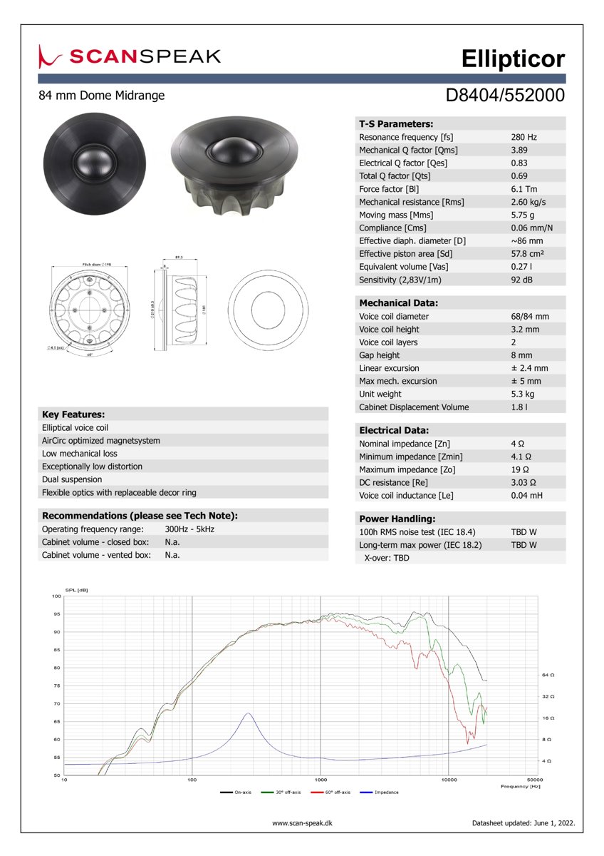 Scan-Speak product