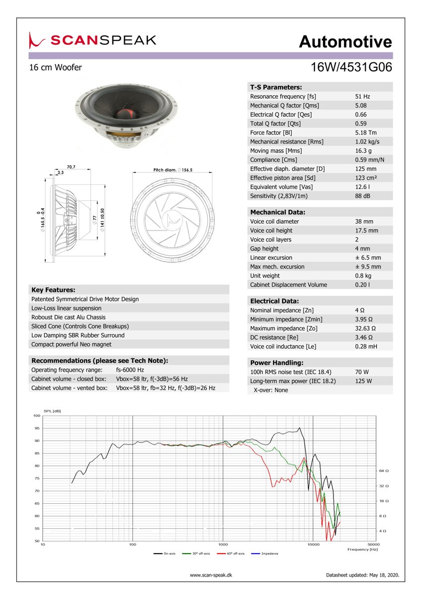 Scan-Speak product