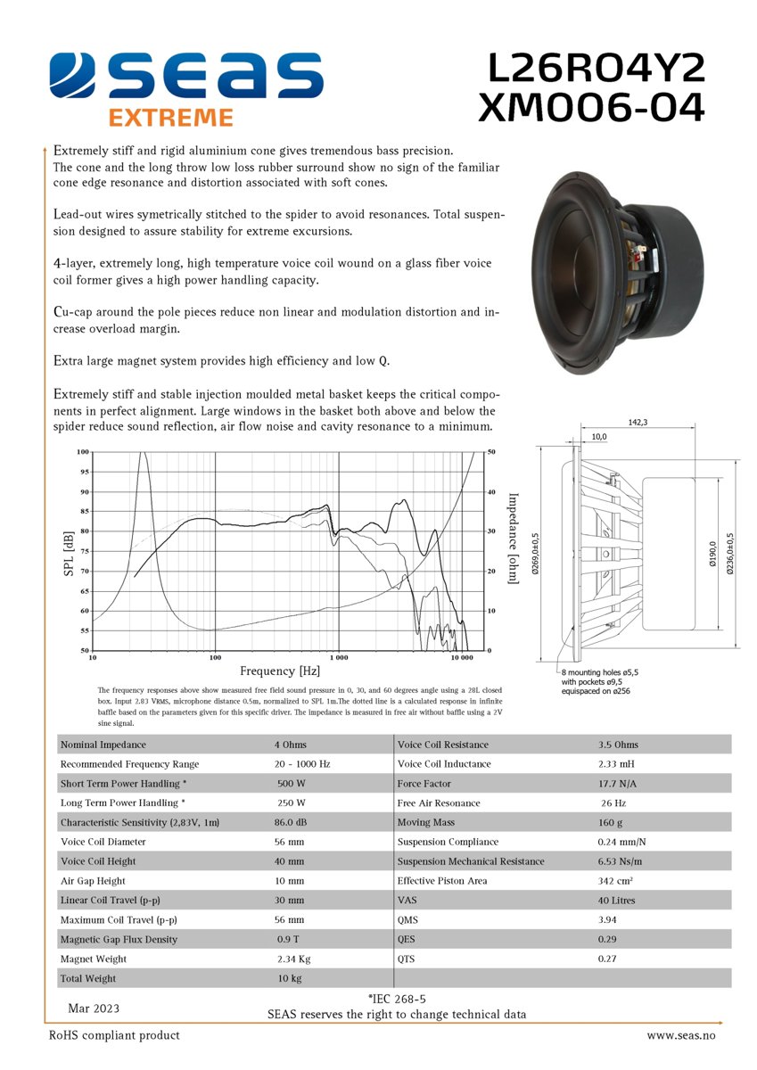 Seas product