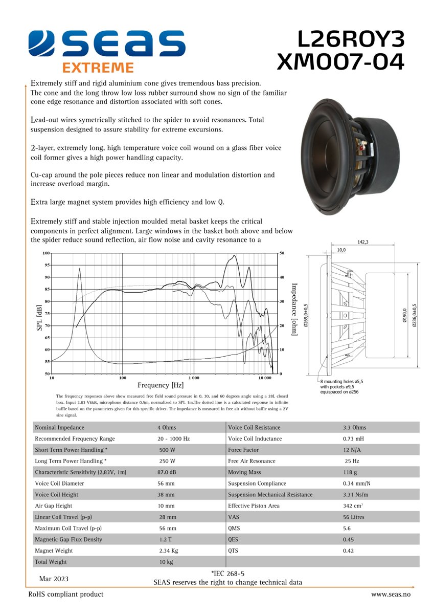 Seas product