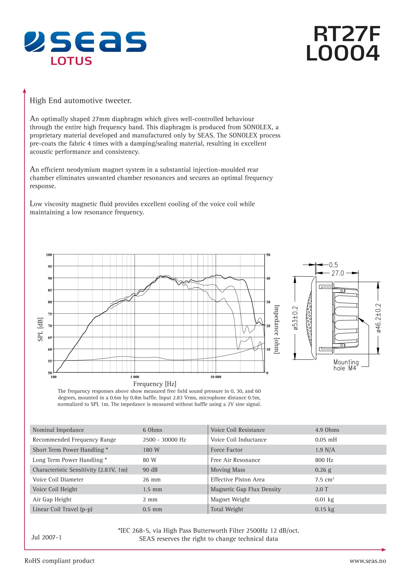 Seas Lotus Reference | R6.2 - Two-way 6.5" Car Audio Component Set.