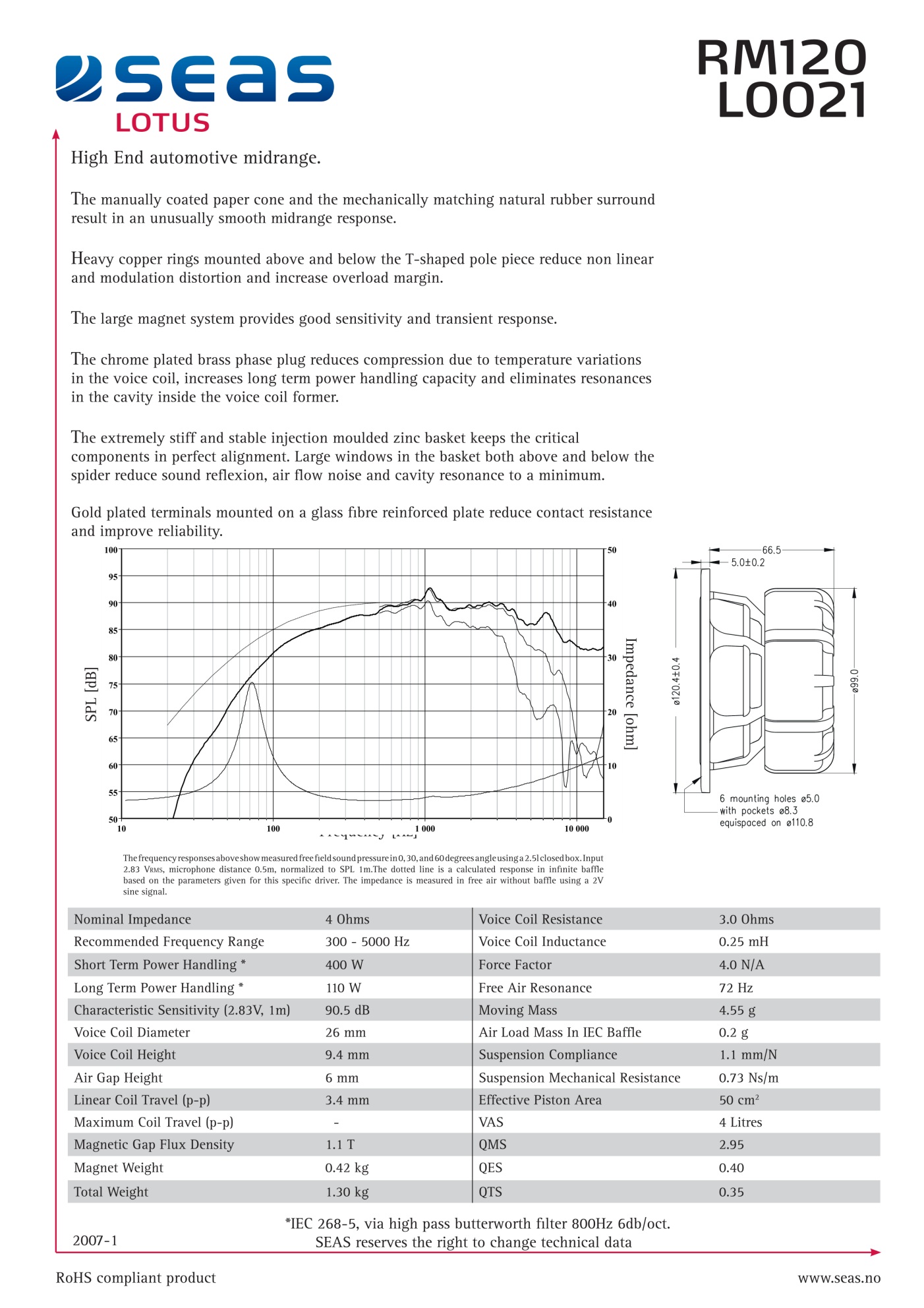Seas Lotus Reference | R6.3 - Three-way 6.5" Car Audio Component Set.