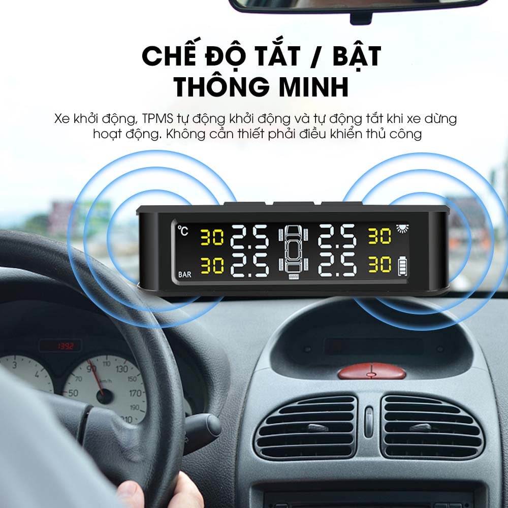 TPMS 